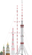 history of tallest structures